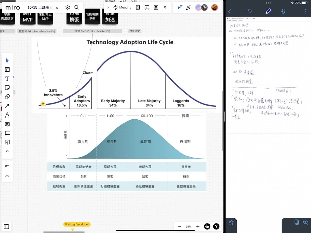 上海崧霏贸易有限公司厨房小电选型指南：租房族与家庭的实用搭配方案
